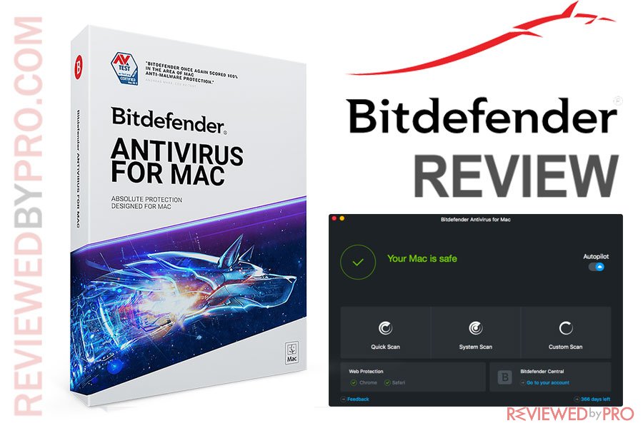 bitdefender antivrus plus 2018 for mac review